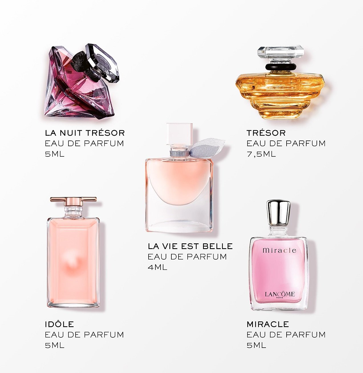 Lancome Best Of Lancome Fragrances Мини комплект за жени