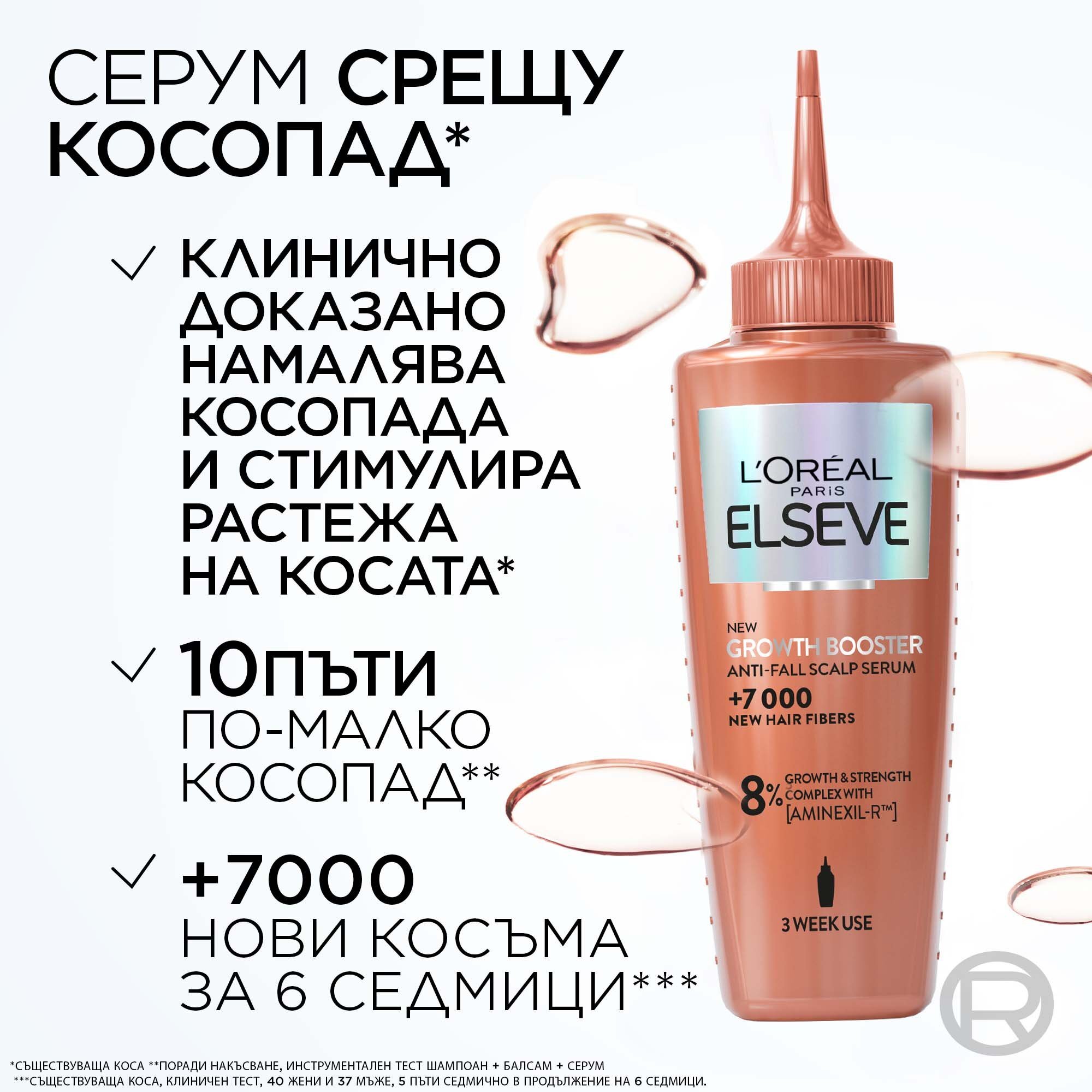 L'Oreal Paris Elseve Growth Booster Scalp Serum Серум против косопад