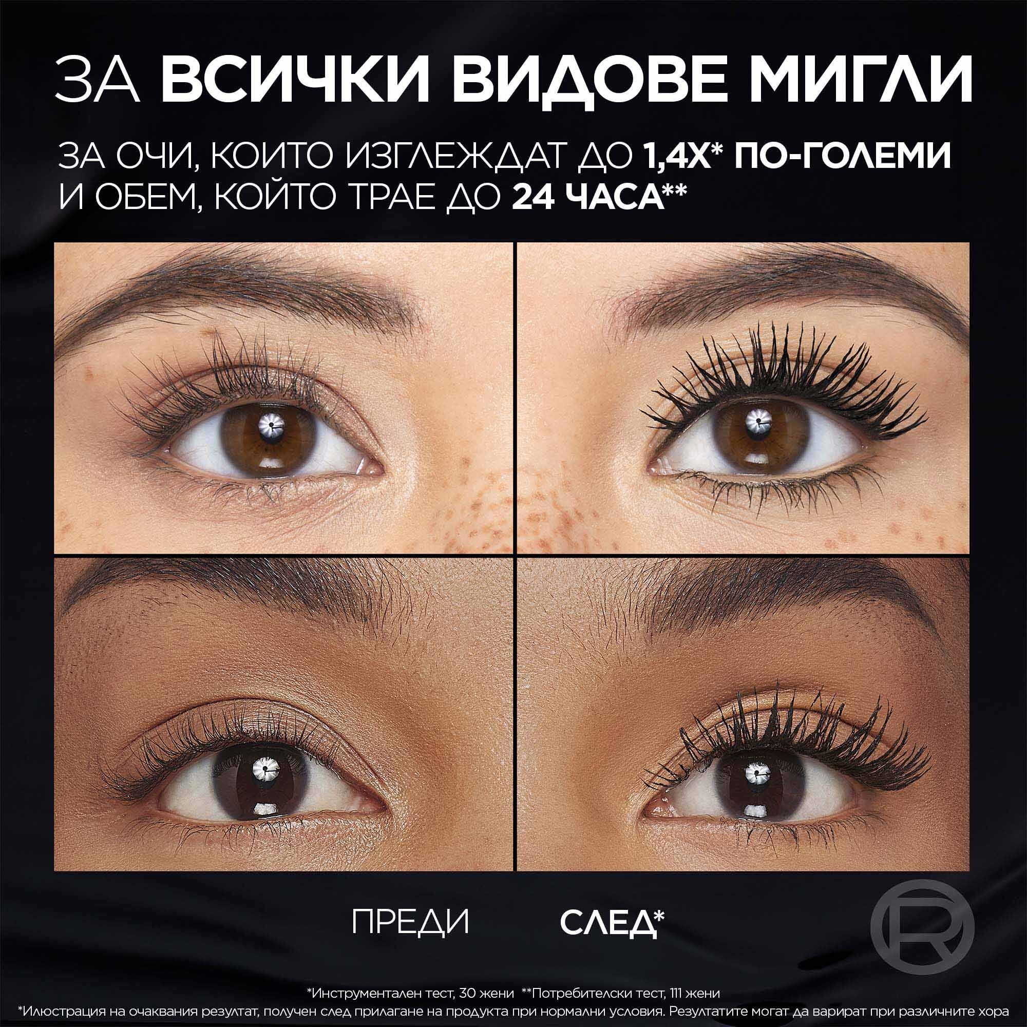 L’Oreal Paris Volume Million Lashes Panorama All Night Black Дълготрайна спирала за обем и извити мигли