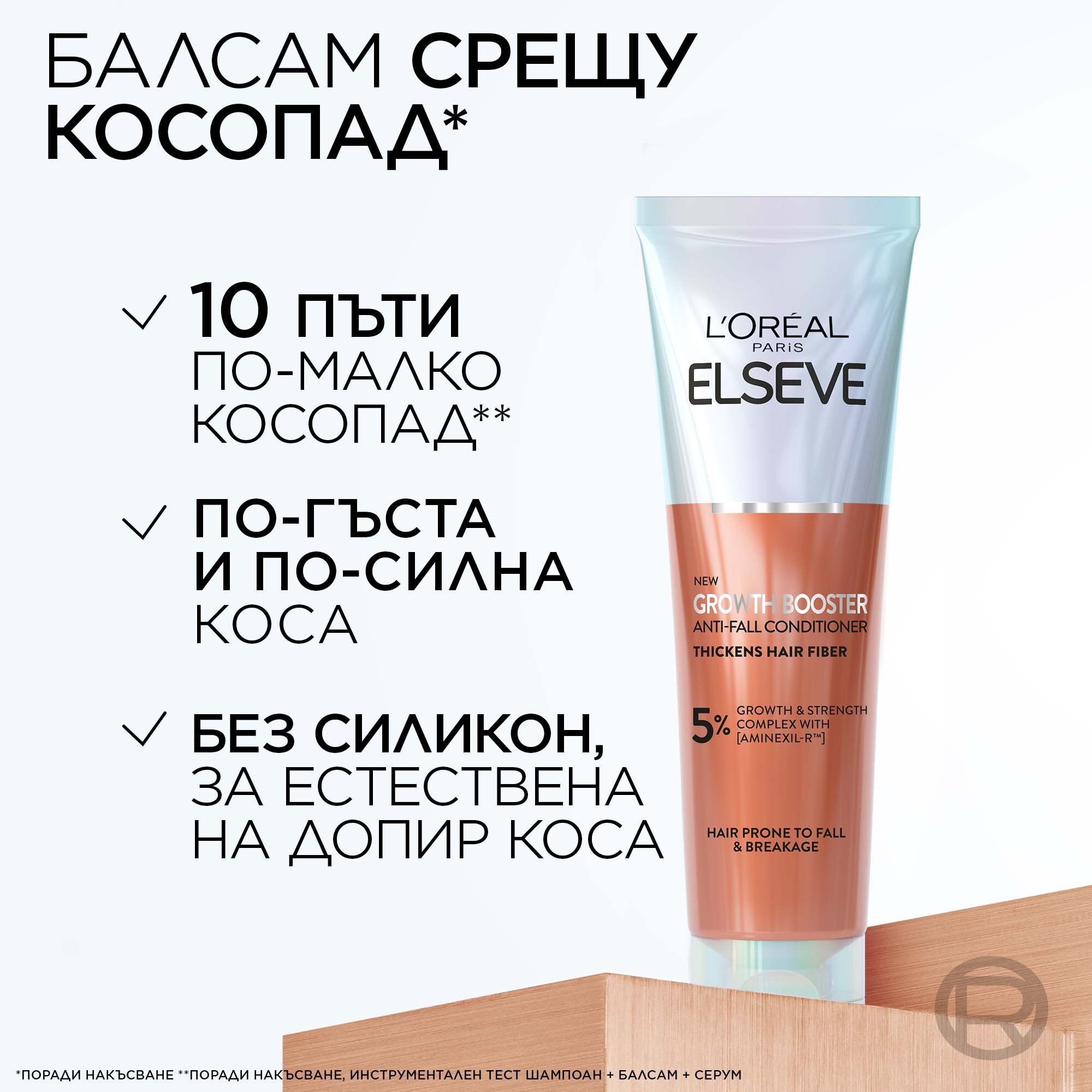 L'Oreal Paris Elseve Growth Booster Anti-Fall Conditioner Балсам против косопад