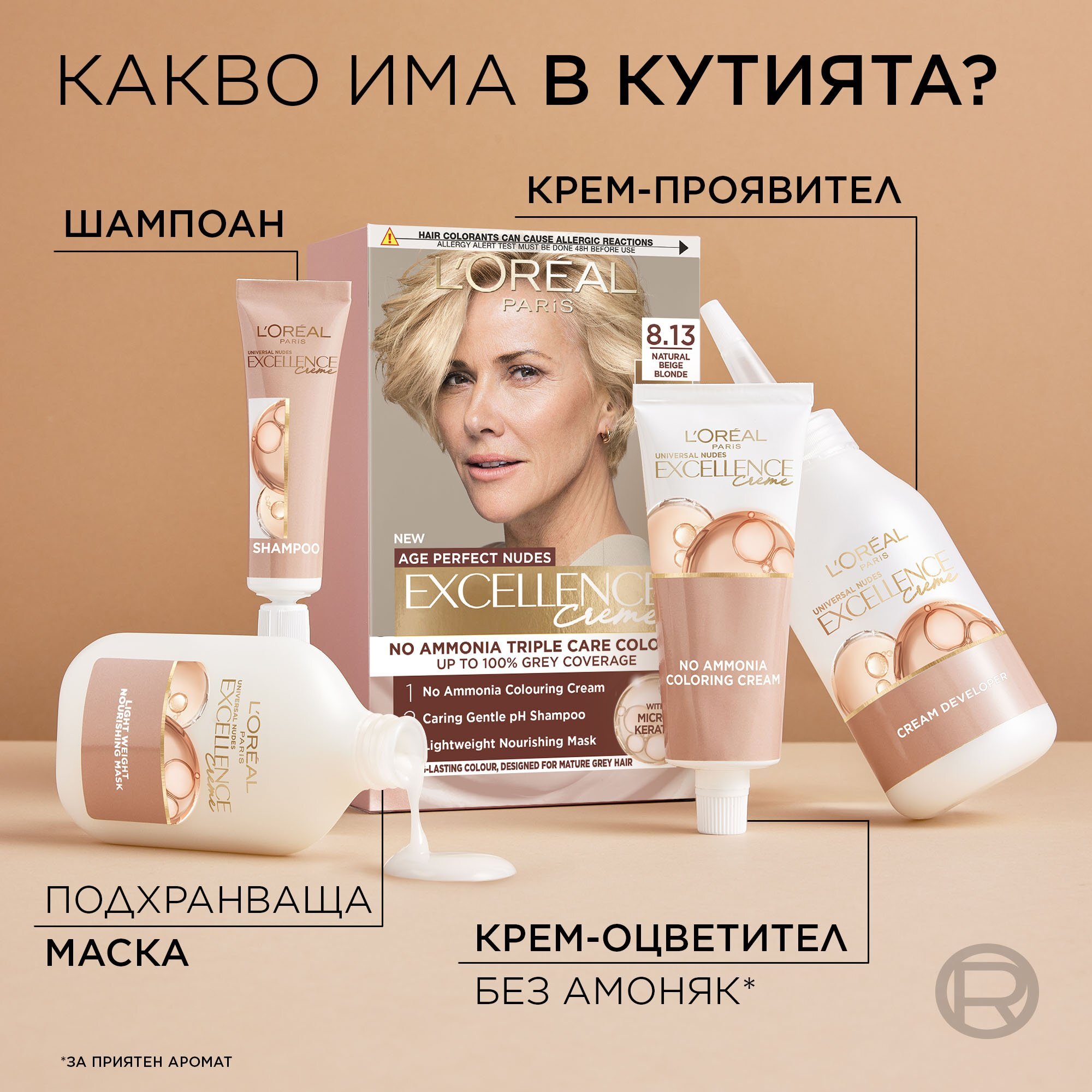 L'Oreal Paris Excellence Age Perfect Nudes Боя за коса без амоняк