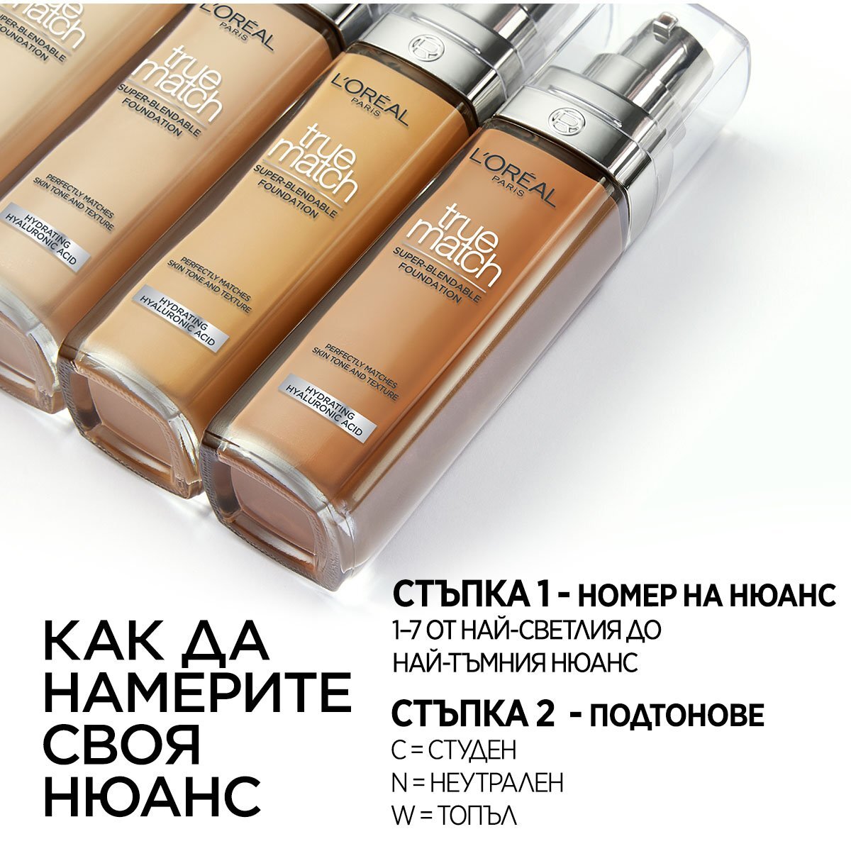 L’Oréal True Match Фон дьо тен с естествено покритие