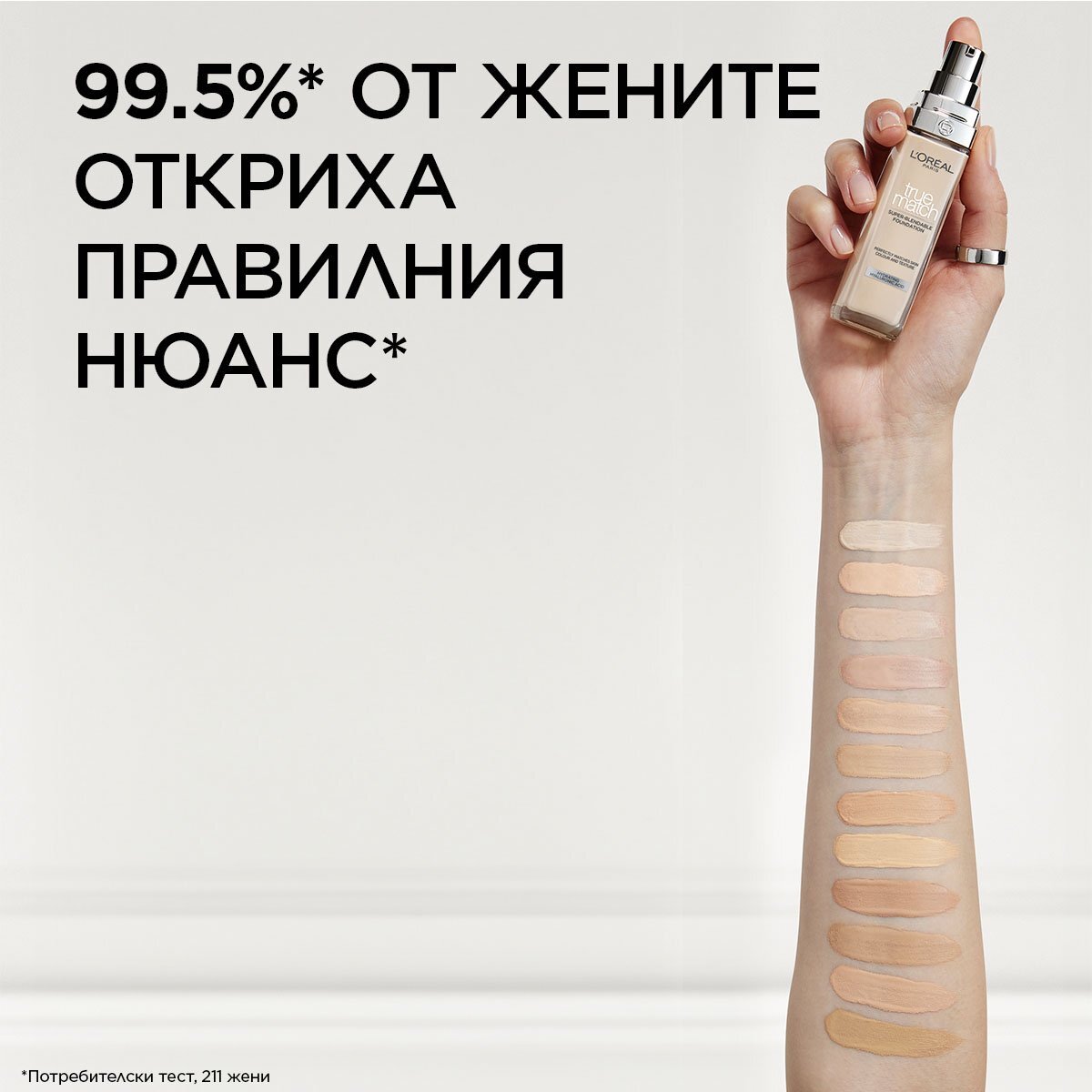 L’Oréal True Match Фон дьо тен с естествено покритие