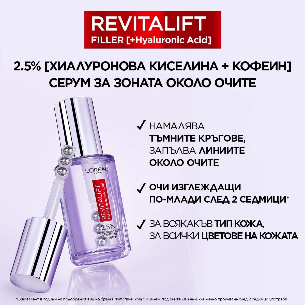 L'Oreal Paris Revitalift Filler Околоочен серум