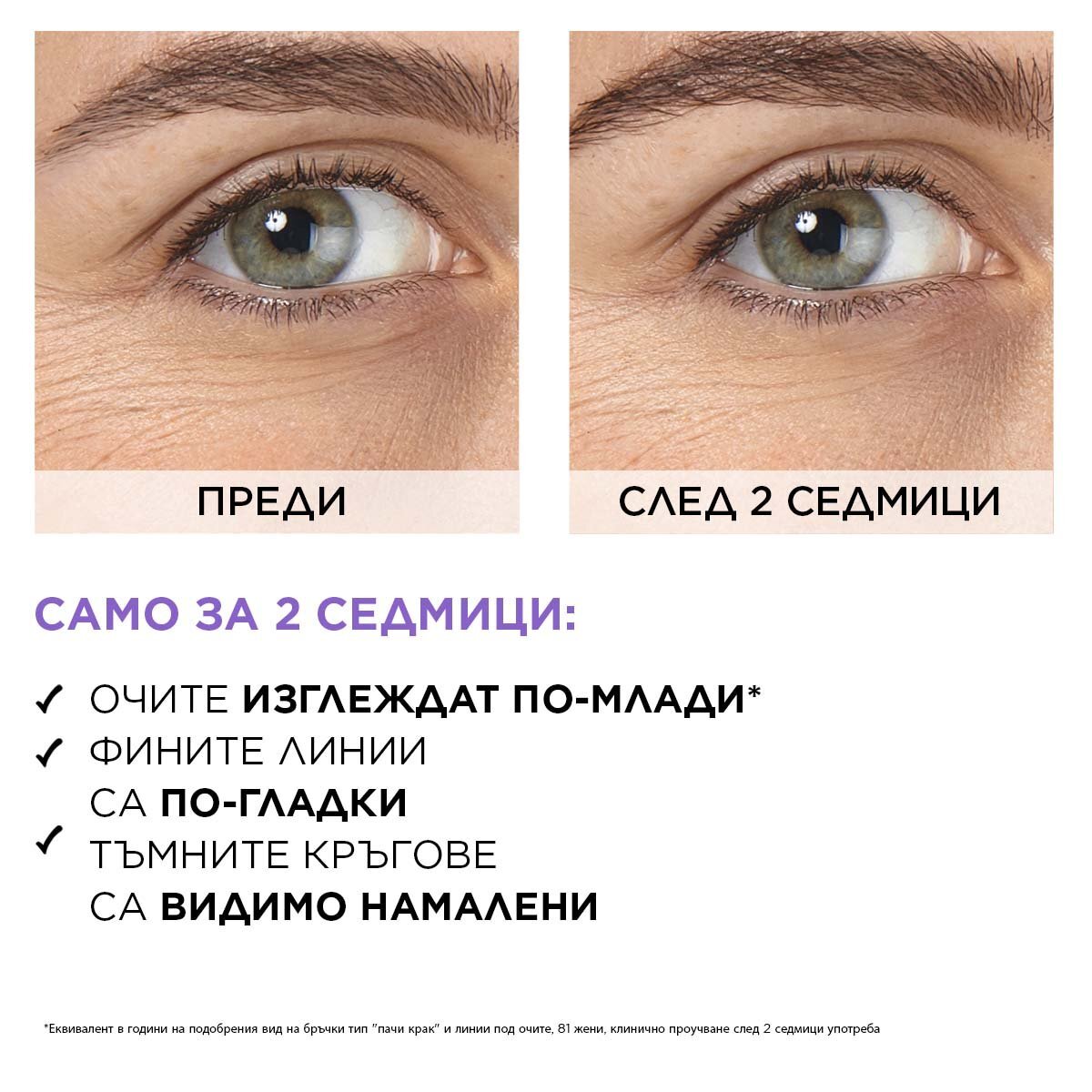 L'Oreal Paris Revitalift Filler Околоочен серум