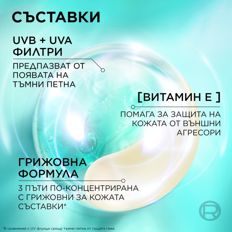 L'Oreal Paris Bright Reveal Daily UV Stick SPF 50+ Стик за лице