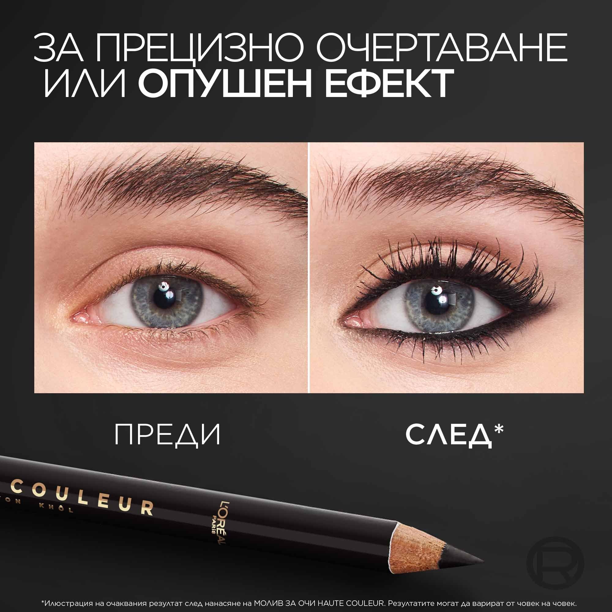L'Oreal Paris Haute Couleur Crayon Khôl Eyeliner Молив за очи