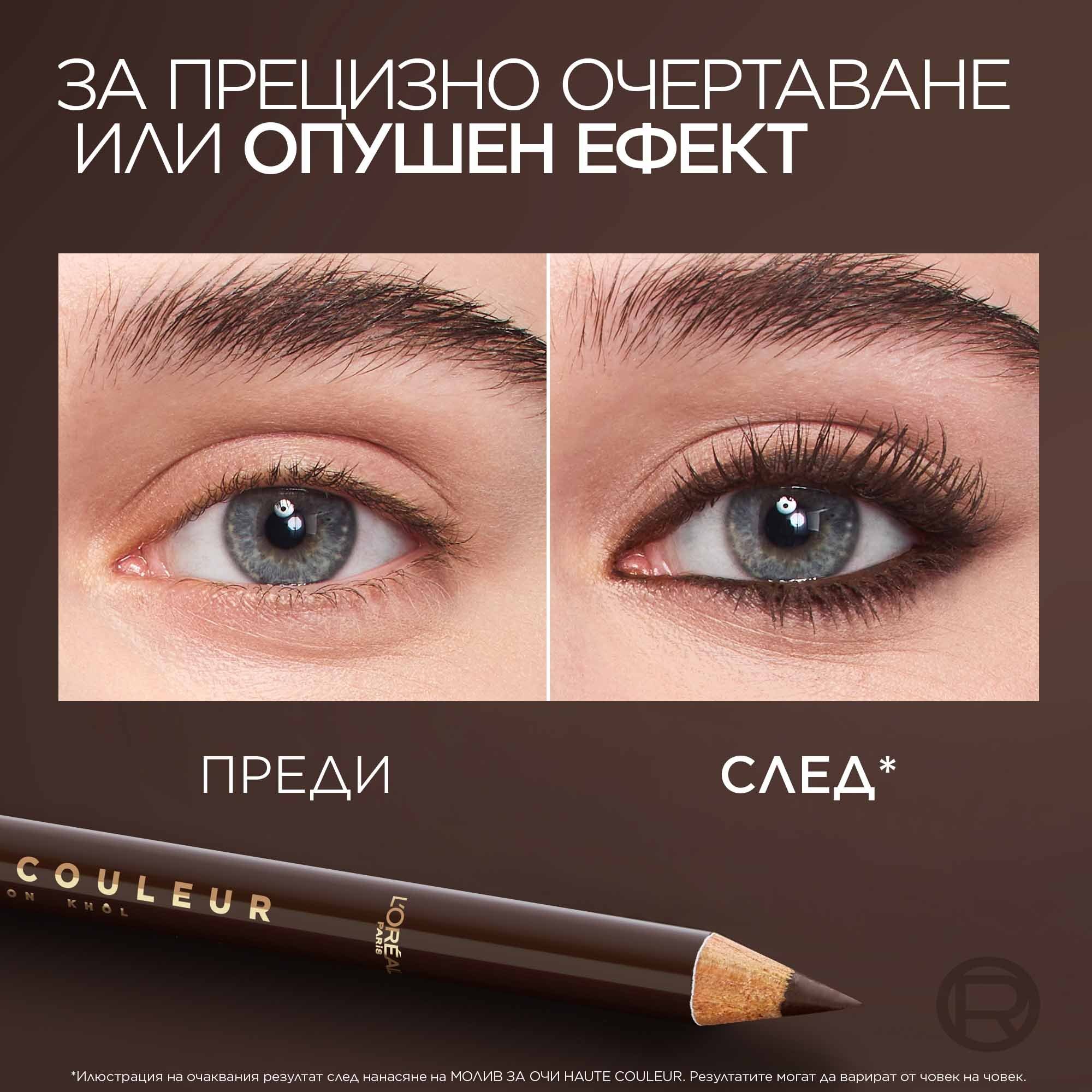 L'Oreal Paris Haute Couleur Crayon Khôl Eyeliner Молив за очи