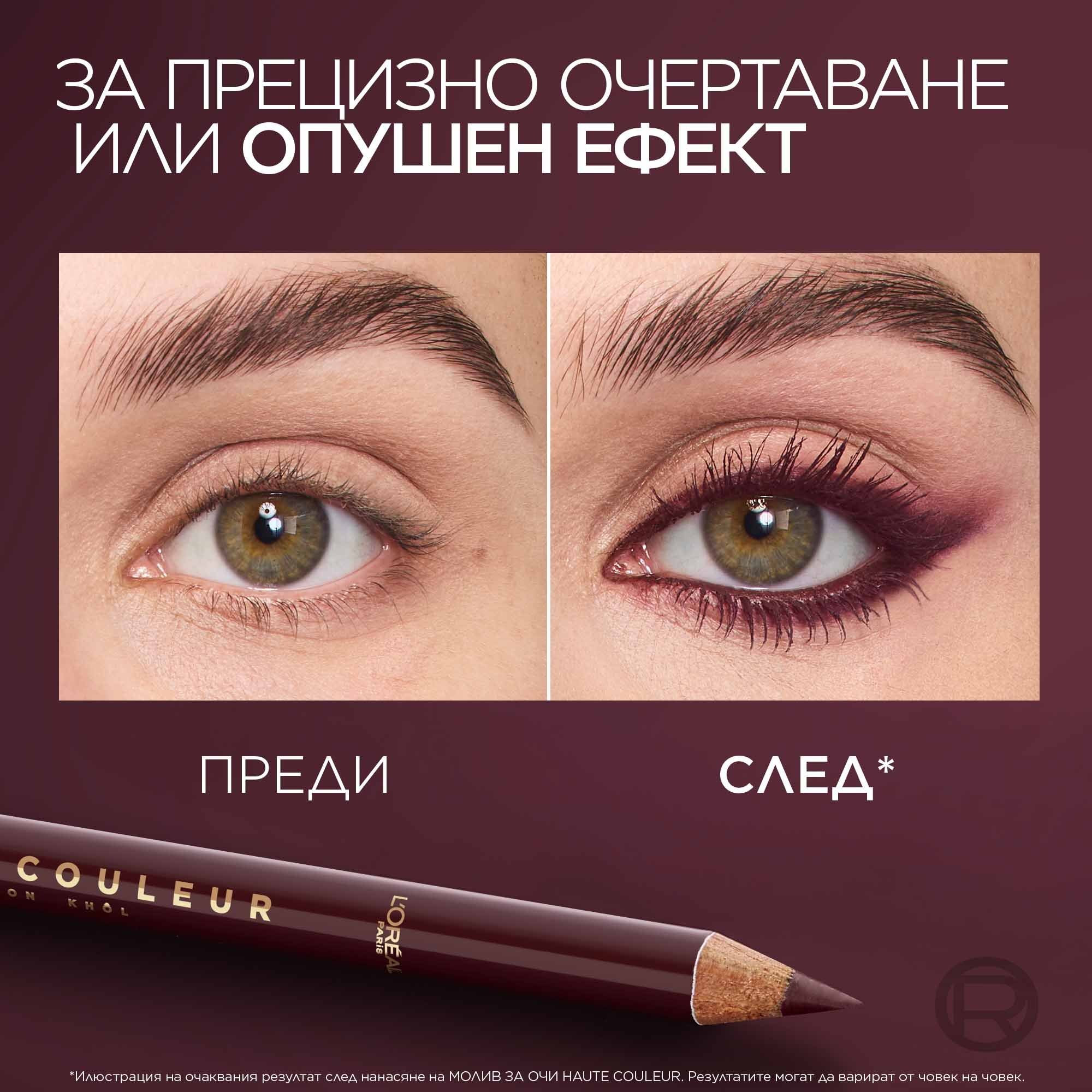 L'Oreal Paris Haute Couleur Crayon Khôl Eyeliner Молив за очи