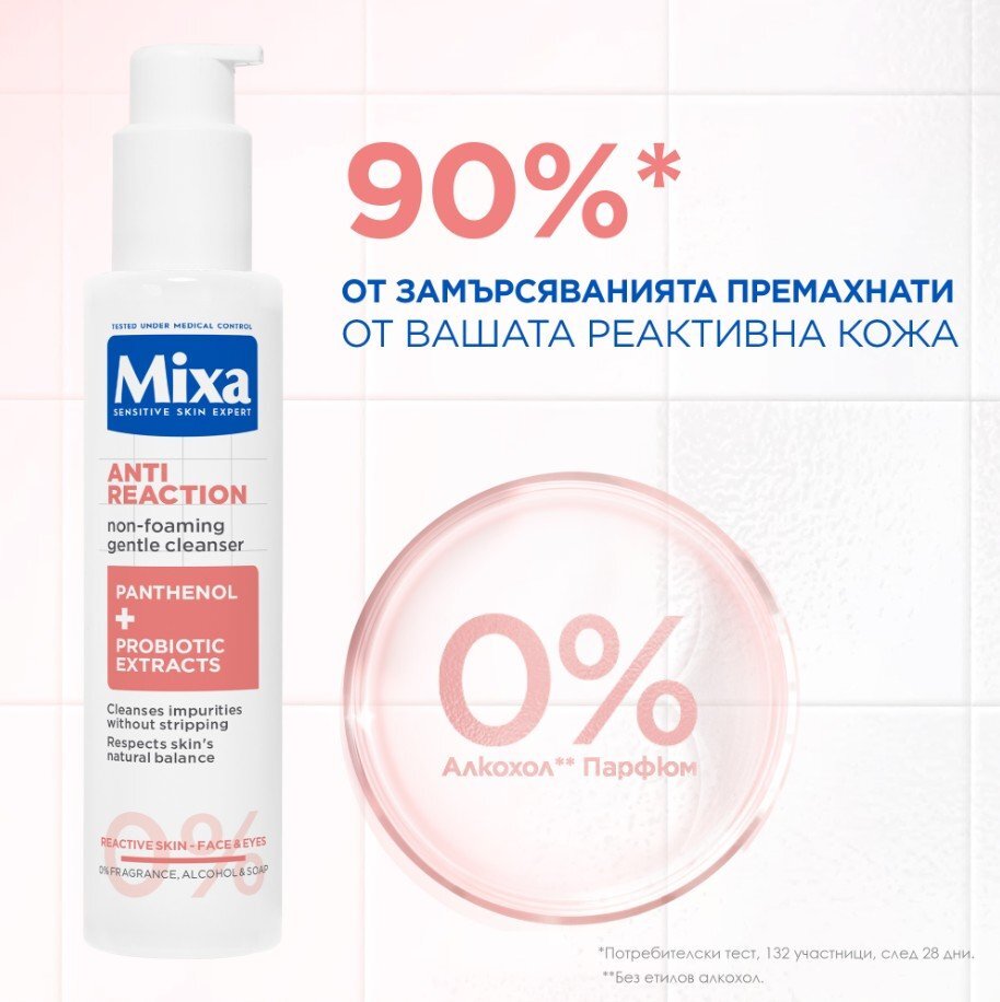 Mixa Anti-Reaction Non-Foaming Gentle Cleansing Gel Почистващ гел за лице