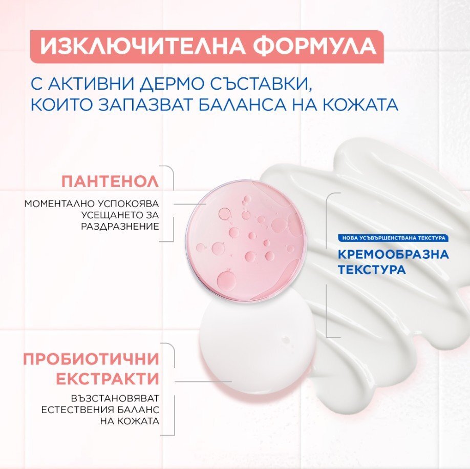 Mixa Anti-Reaction Non-Foaming Gentle Cleansing Gel Почистващ гел за лице