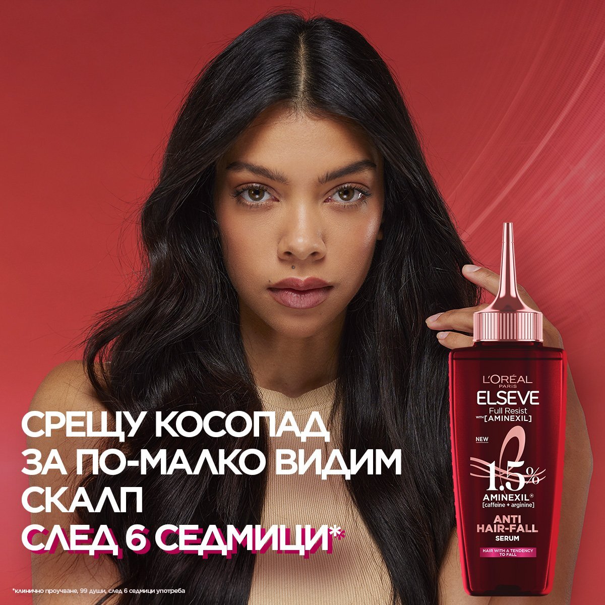 L'Oreal Paris Elseve Full Resist Серум за коса против косопад
