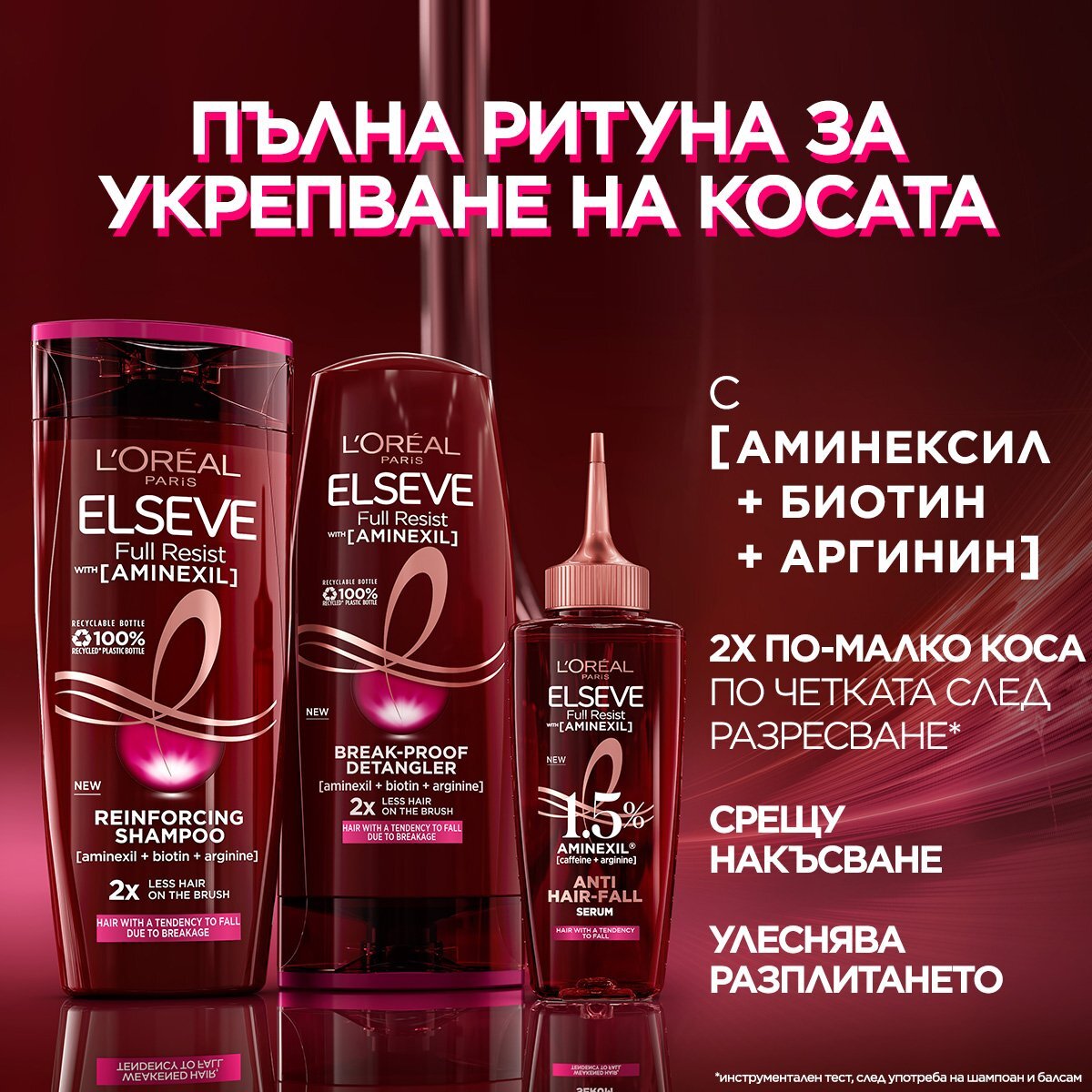L'Oreal Paris Elseve Full Resist Серум за коса против косопад