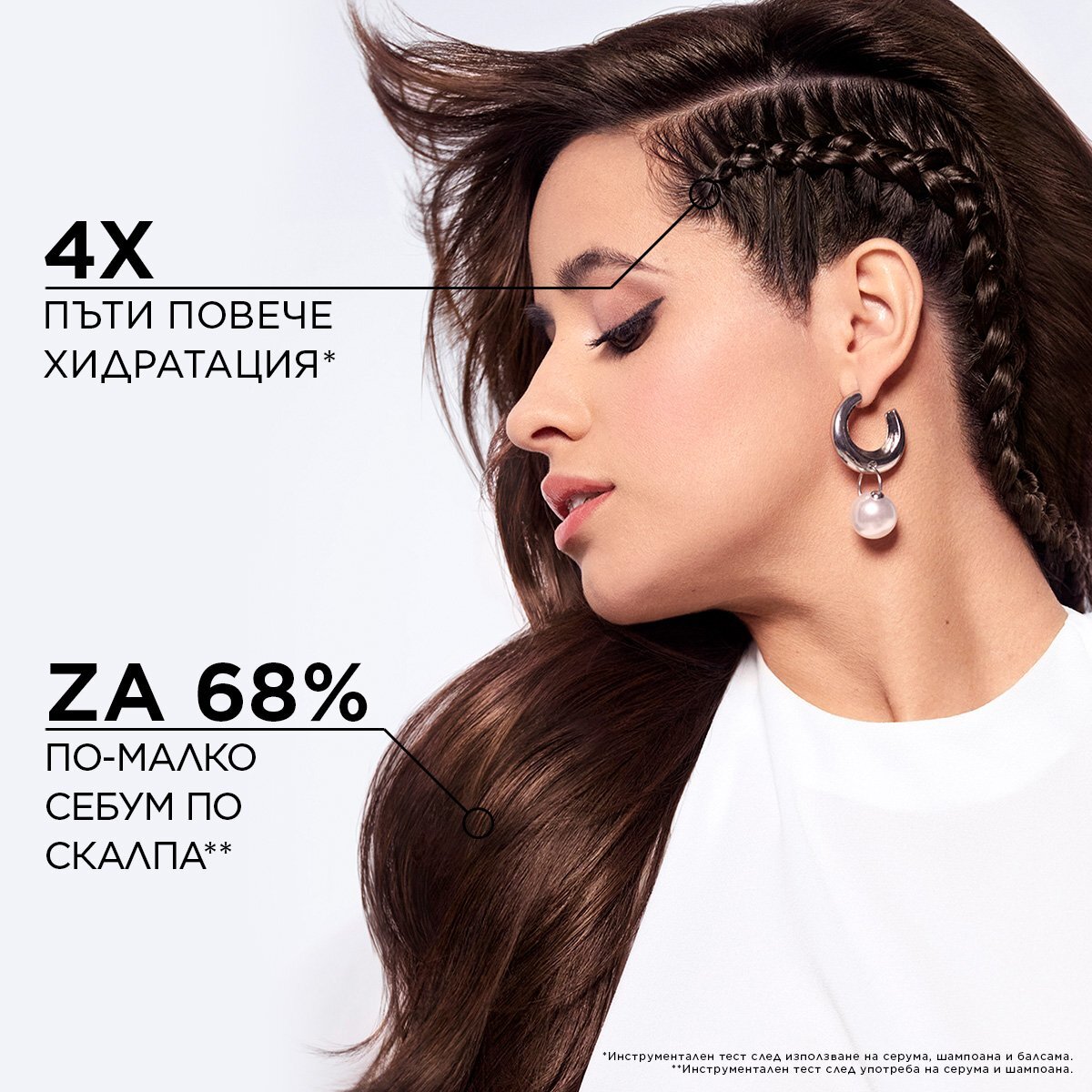 L'Oreal Paris Elseve Hyaluron Pure Серум за коса
