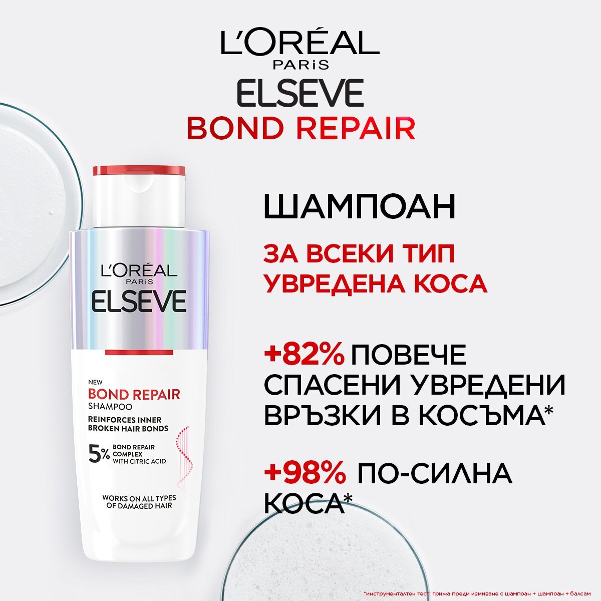 L'Oreal Paris Elseve Bond Repair Шампоан за коса