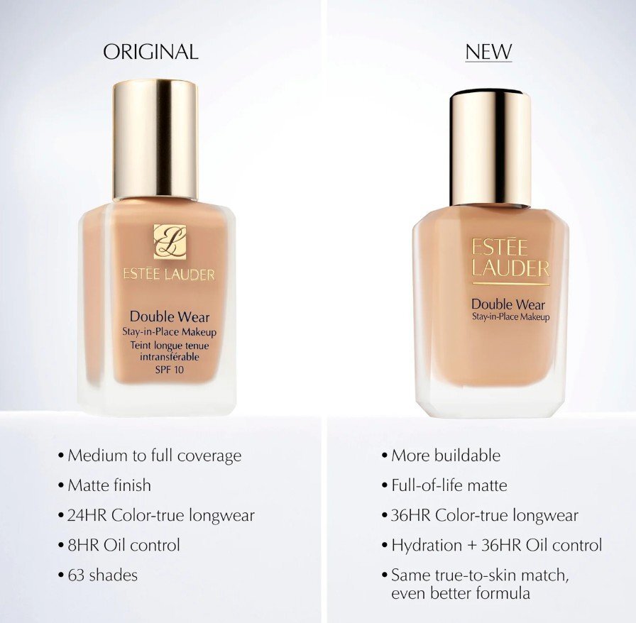 Estee Lauder Double Wear Stay in Place SPF10 Фон дьо тен за безупречен и естествен вид на кожата