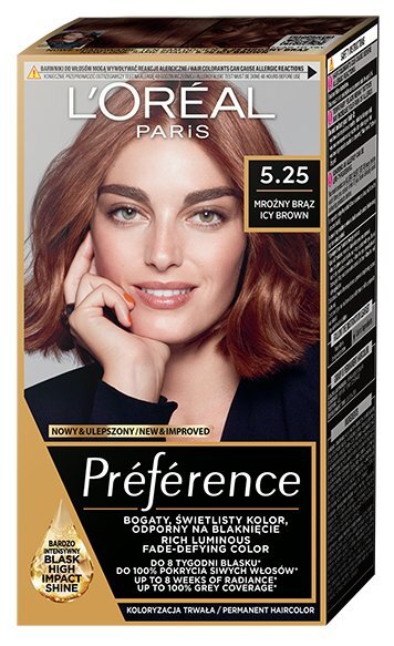 L\'Oréal  PREFERENCE 10.21 STOCKHOLM