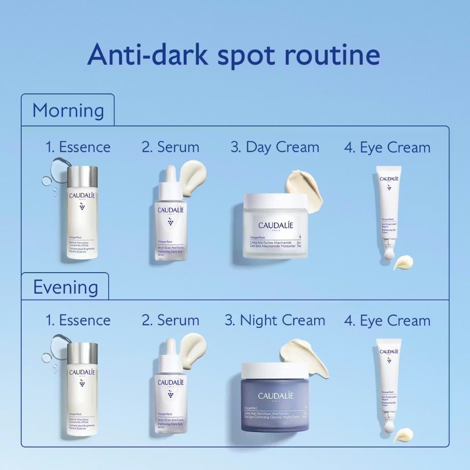 Caudalie Vinoperfect Концентрирана изсветляваща гликолова есенция