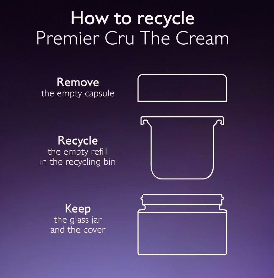 Caudalie Premier Cru Кремът