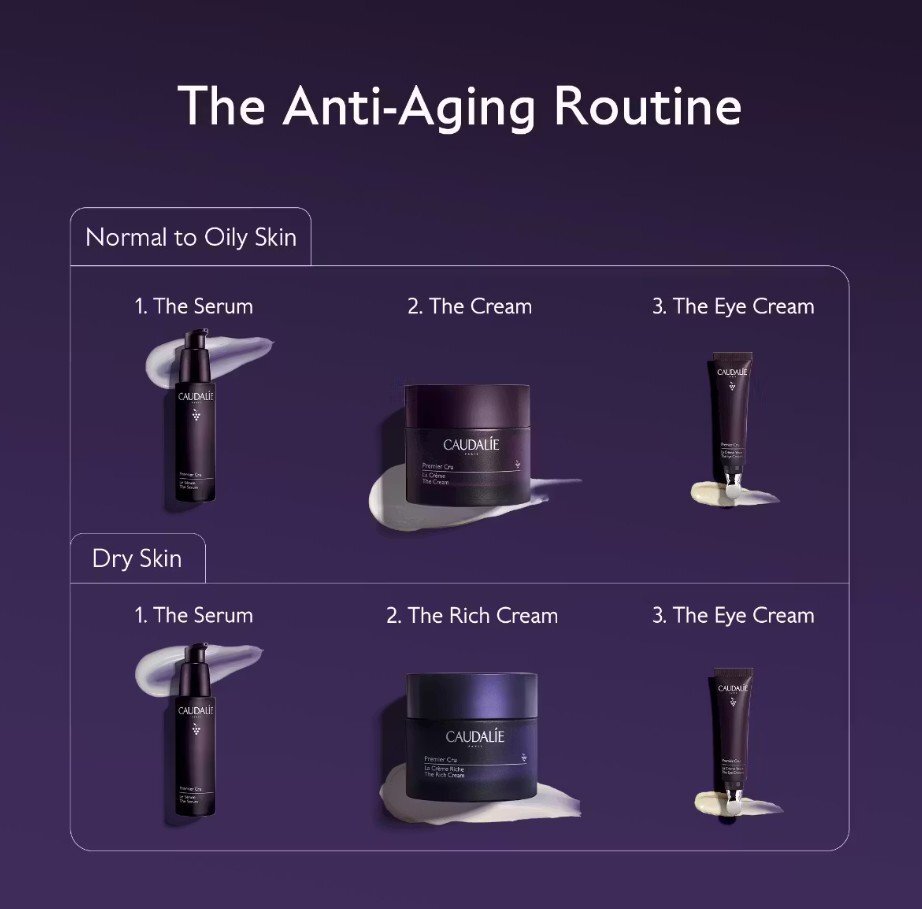 Caudalie Premier Cru Богатият крем