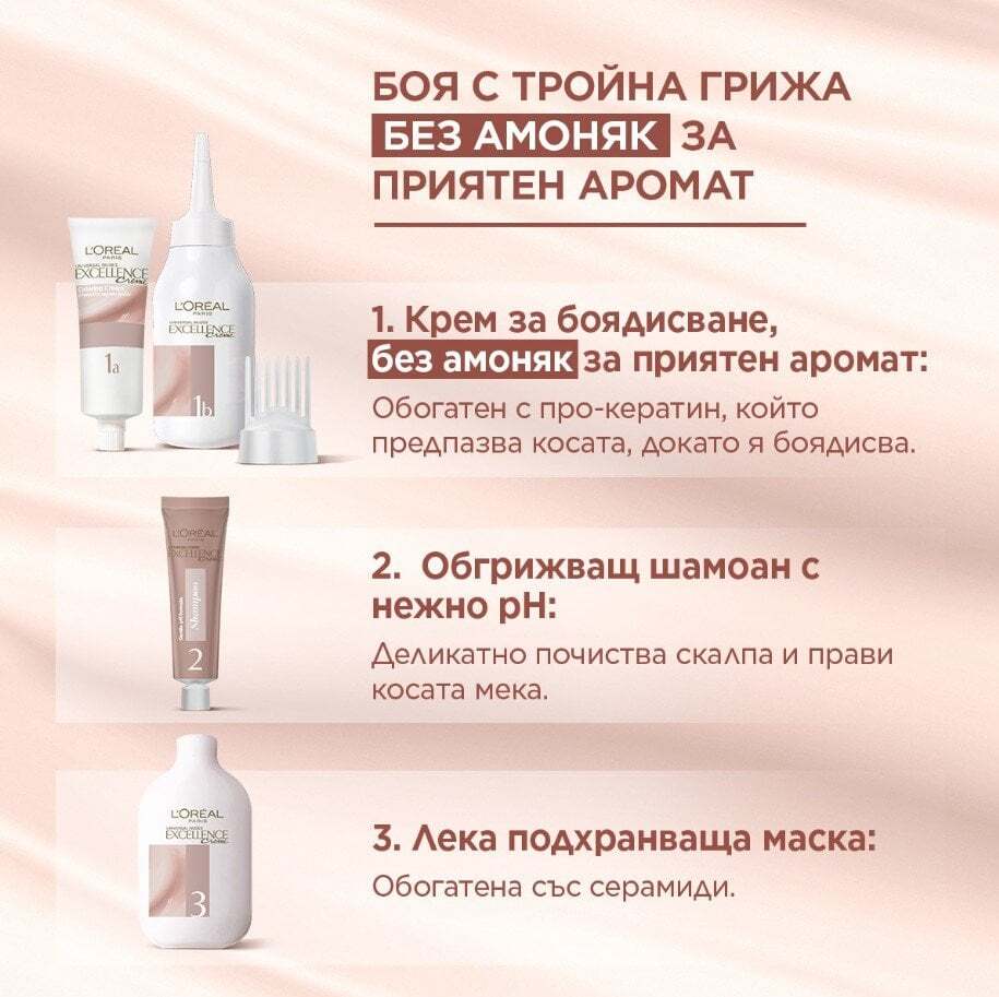 L'Oreal Paris Excellence Universal Nudes Боя за коса