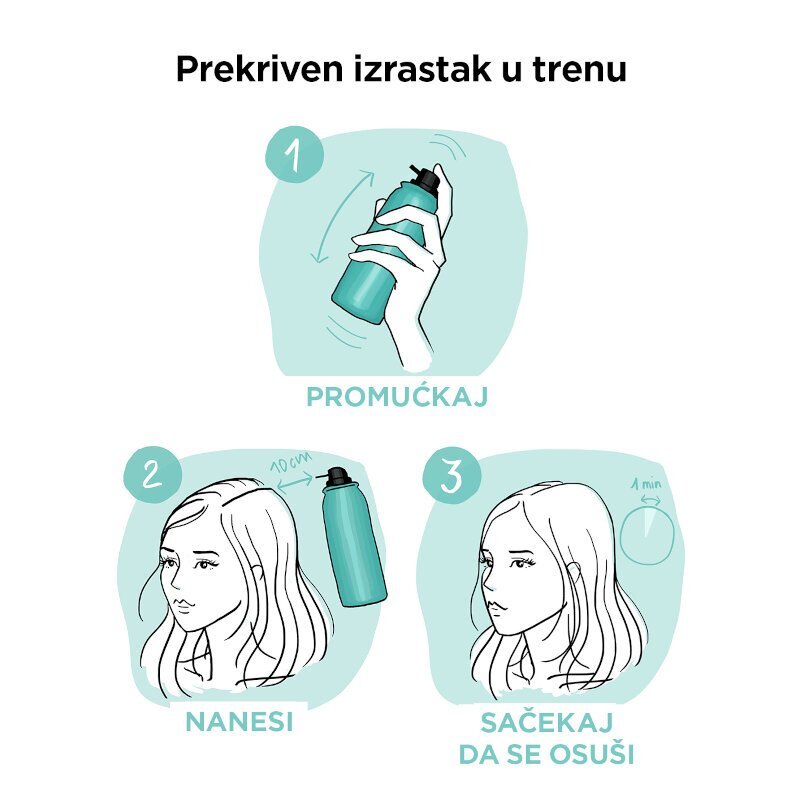 L\'Oréal  MAGIC RETOUCH Спрей за прикриване на бели корени 6 ACAJOU