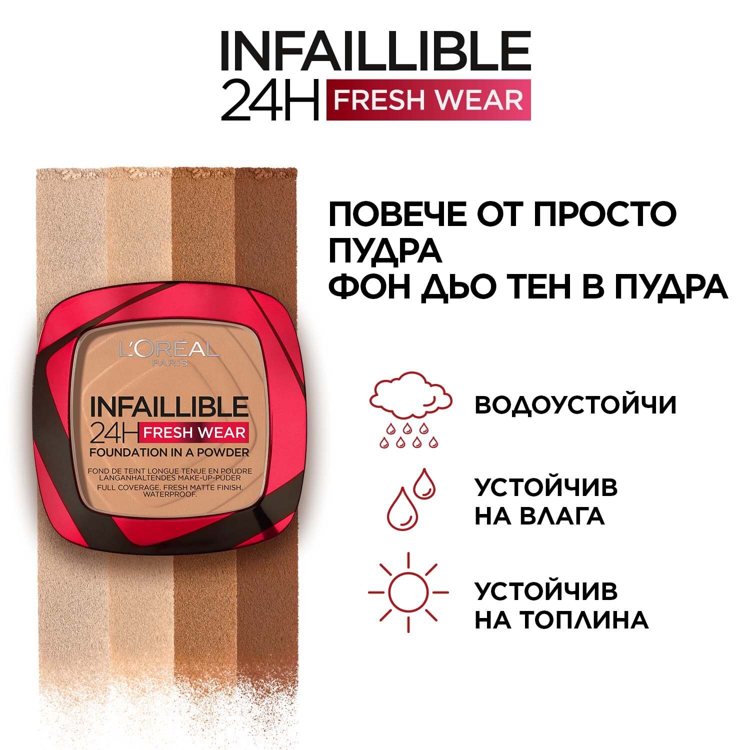 L’Oréal Infallible Дълготрайна компактна пудра с матов ефект