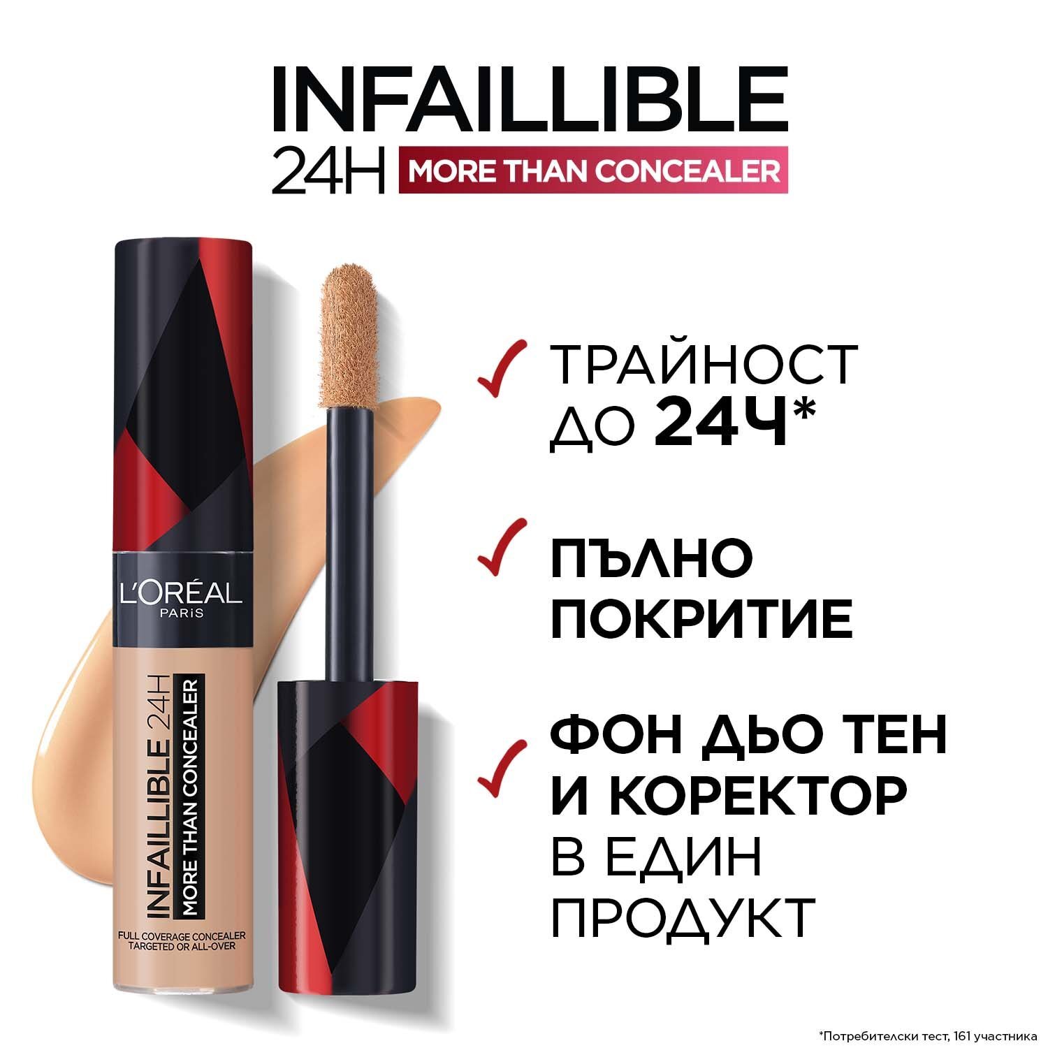 L’Oreal Infallible Високопокривен дълготраен коректор