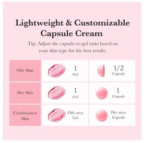 Medicube Txa Niacinamide Capsule Cream Изсветляващ капсулен крем