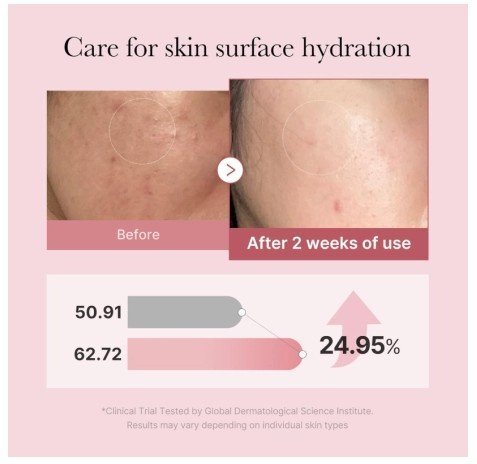 Medicube Pdrn Pink Glutathione Serum Mist Серум за лице