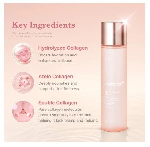 Medicube Renew Triple Collagen Toner 4.0 Възстановяващ тоник за лице