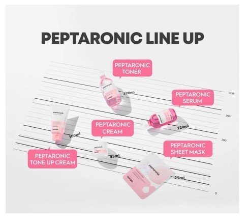 SNP Prep Peptaronic Cream Крем за лице