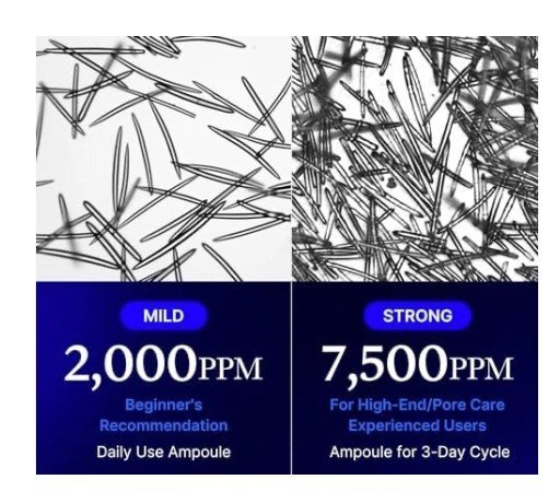 Medicube One Day Exosome Shot Pore Ampoule 2000 Серум за лице