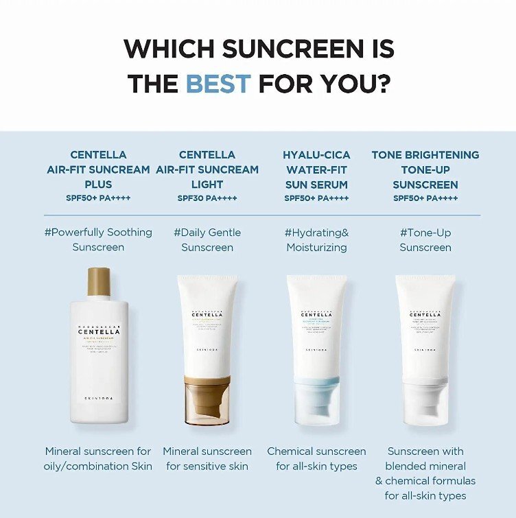 Skin1004 Madagascar Centella Hyalu-Cica Water-Fit Sun Serum SPF50+ Pa+ Слънцезащитен серум