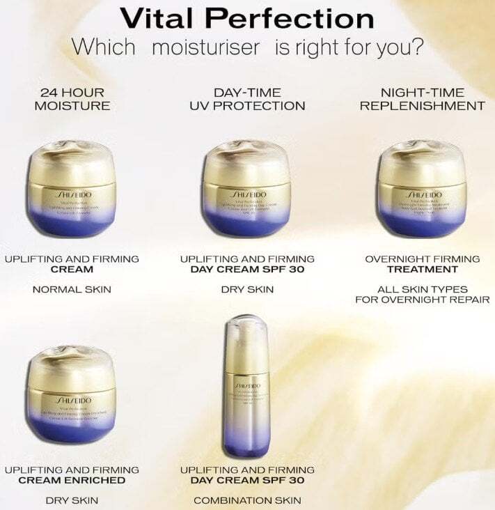 Shiseido Vital Perfection Overnight Firming Treatment Нощен крем за лице