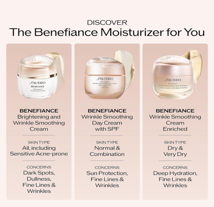 Shiseido Benefiance Wrinkle Smoothing Day Cream Дневен крем против бръчки SPF 25
