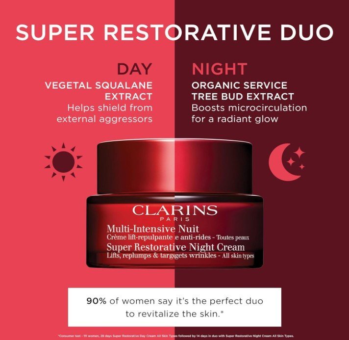 Clarins Super Restorative Night Cream Нощен възстановяващ крем против бръчки с лифтинг ефект за всеки тип кожа