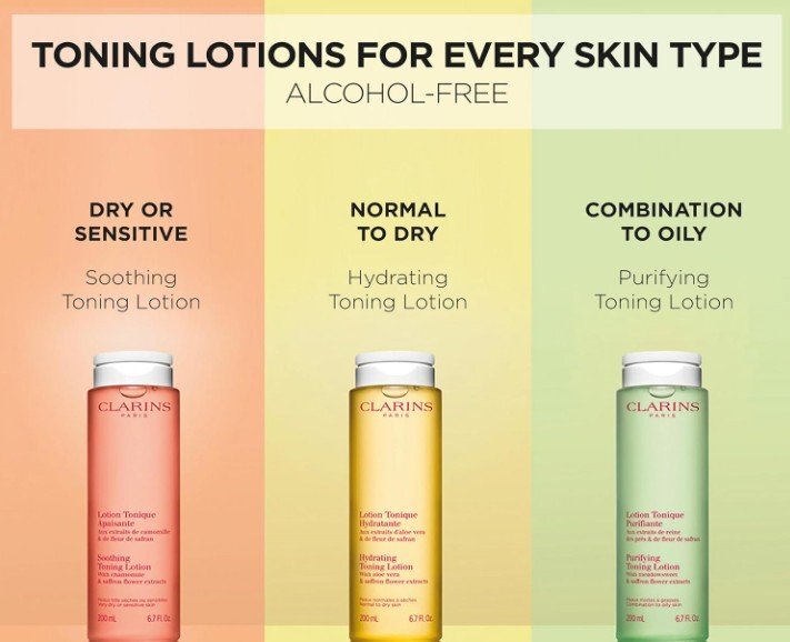 Clarins Purifying Toning Lotion with Meadowsweet & Saffron Flower Extracts Почистващ тоник за комбинирана към мазна кожа без опа