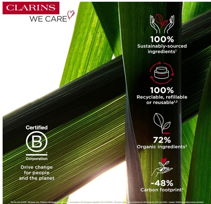 Clarins Men Exfoliating Cleanser Почистващ ексфолиант за лице без опаковка