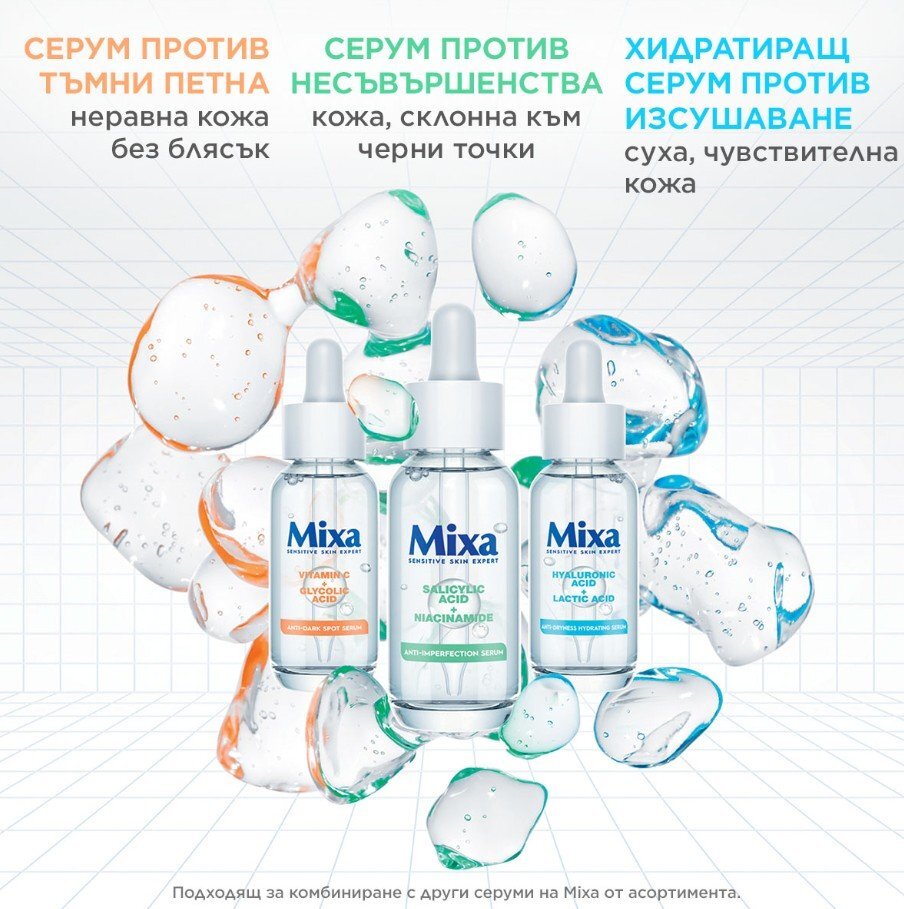 Mixa Anti-Imperfection Серум против несъвършенства