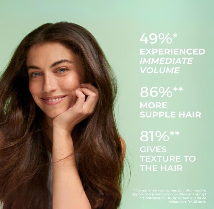 Phyto Volume Volumizing Shampoo Шампоан за обем