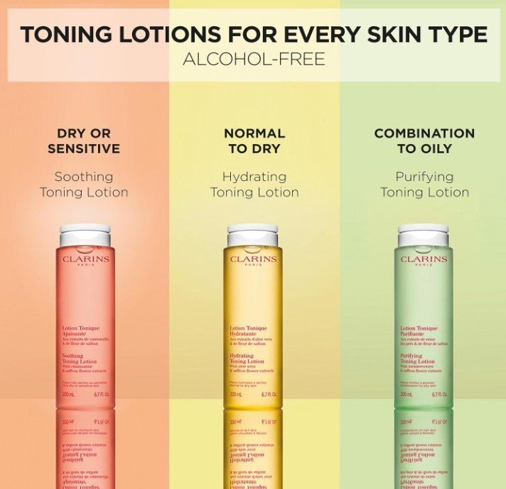Clarins Hydrating Toning Lotion Хидратиращ тоник за лице с алое вера и екстракт от шафранoв цвят
