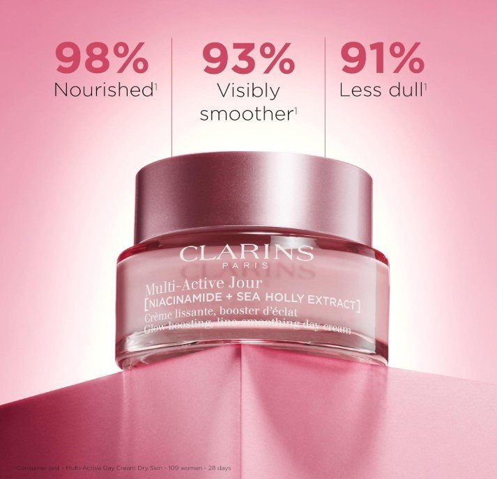 Clarins Multi Active day Cream Dry Skin NEW Formula Озаряващ изглаждащ бръчките крем за лице за суха кожа