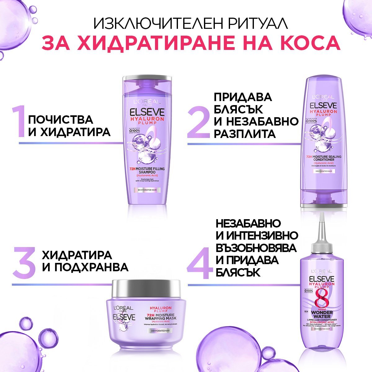 L'Oreal Paris Elseve Hyaluron Plump 8 Течен балсам за коса