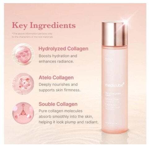 Medicube Renew Triple Collagen Toner 4.0 Възстановяващ тоник за лице