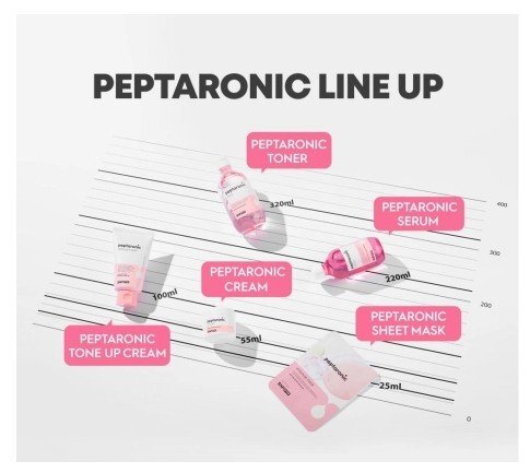 SNP Prep Peptaronic Toner Тонер за лице