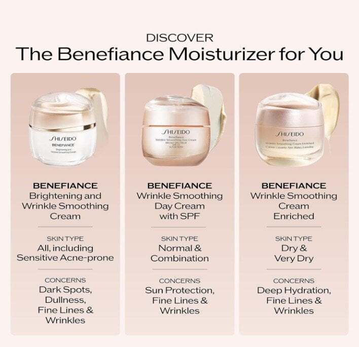 Shiseido Benefiance Wrinkle Smoothing Day Cream Дневен крем против бръчки SPF 25
