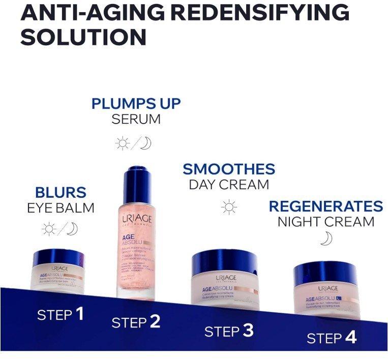 Uriage Age Absolu Collagen Concentrate Anti-Aging Cream Анти-ейдж крем за лице
