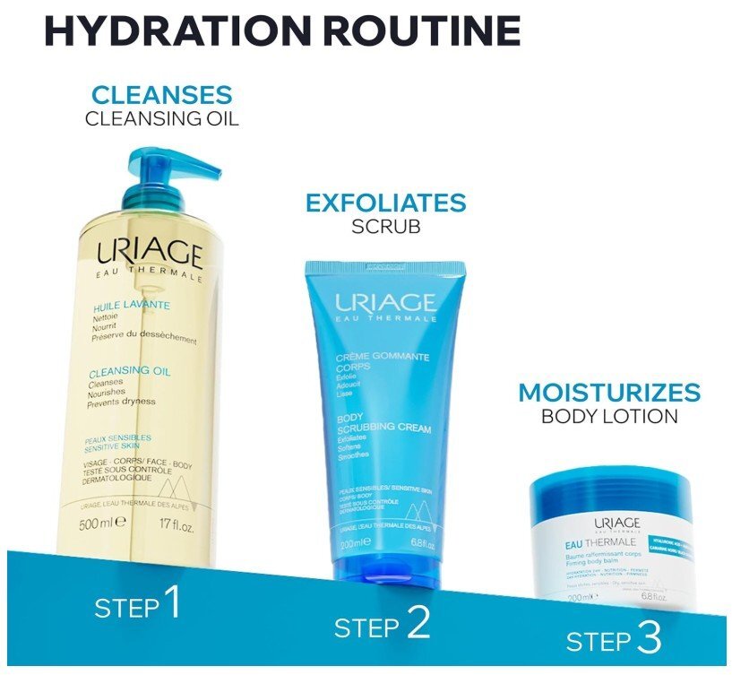 Uriage Eau Thermale Unctuous Body Balm Балсам за тяло